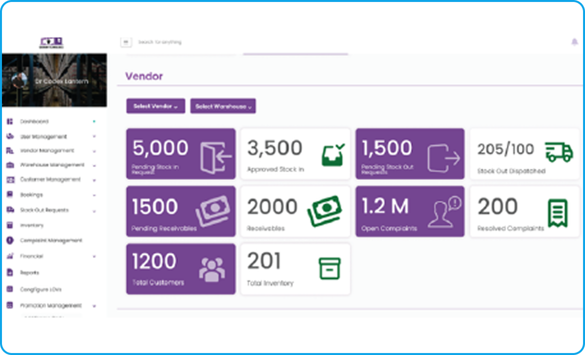 Godaam Technologies warehouse management platform